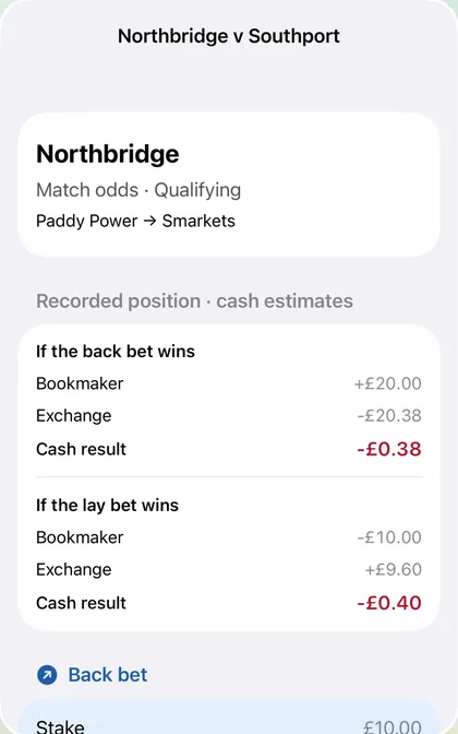 A saved matched bet showing bookmaker and exchange results for both outcomes